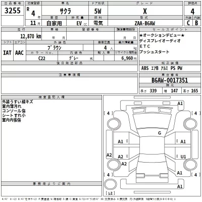 Nissan SAKURA  с аукциона в Японии