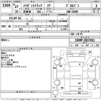 Daihatsu HIJET TRUCK лот № 3260 оценка 3  с аукциона в Японии 2