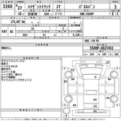 Daihatsu HIJET TRUCK  с аукциона в Японии