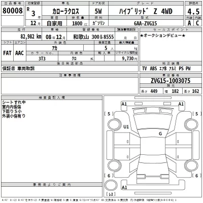Toyota COROLLA CROSS  с аукциона в Японии