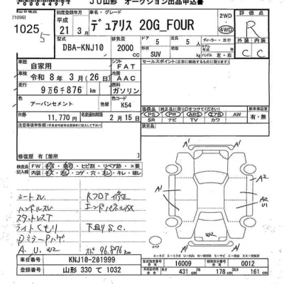 Nissan DUALIS  с аукциона в Японии