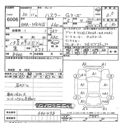 Suzuki HUSTLER  с аукциона в Японии