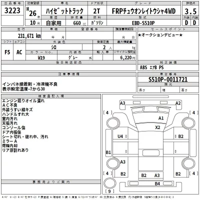 Daihatsu HIJET TRUCK  с аукциона в Японии
