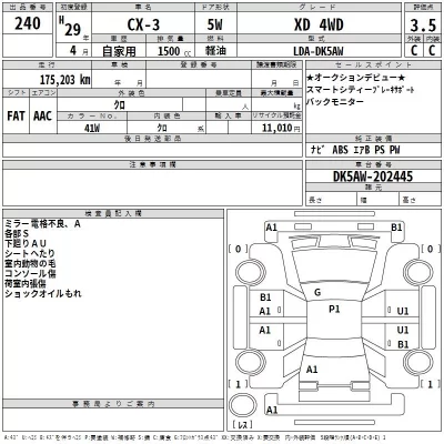 Mazda CX-3  с аукциона в Японии