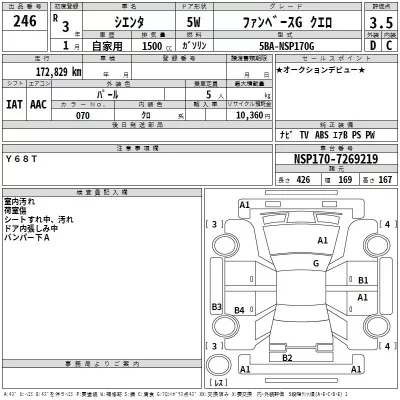 Toyota SIENTA  с аукциона в Японии