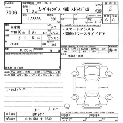Daihatsu MOVE CANBUS  с аукциона в Японии