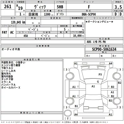 Toyota VITZ  с аукциона в Японии