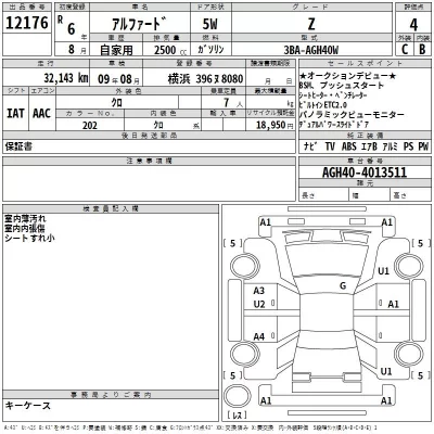 Toyota ALPHARD  с аукциона в Японии