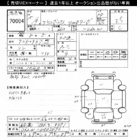Mitsubishi TOWNBOX лот № 70004 оценка 3.5  с аукциона в Японии 7