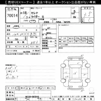 Nissan SERENA лот № 70014 оценка 3.5  с аукциона в Японии 7