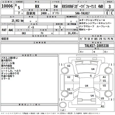 Lexus RX  с аукциона в Японии