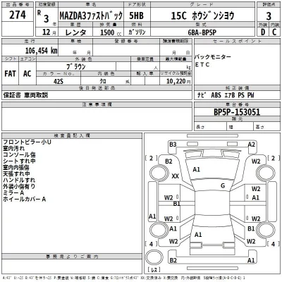 Mazda MAZDA3  с аукциона в Японии
