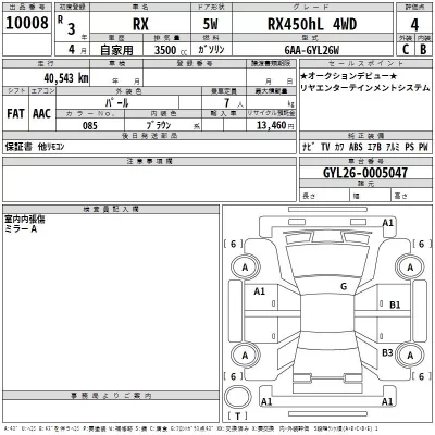 Lexus RX  с аукциона в Японии