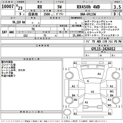 Lexus RX  с аукциона в Японии