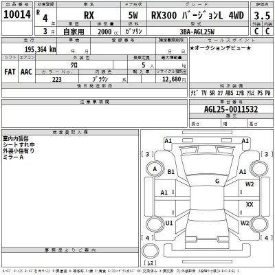 Lexus RX  с аукциона в Японии