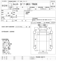 Mitsubishi CANTER лот № 1216 оценка R  с аукциона в Японии 10