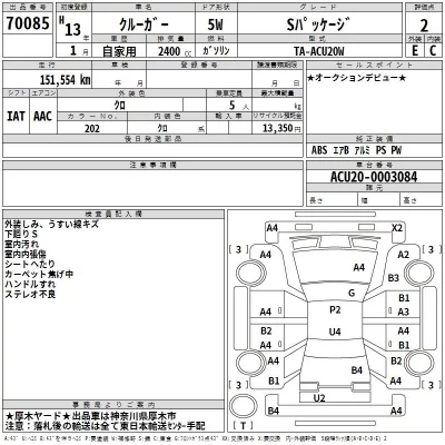 Toyota KLUGER  с аукциона в Японии