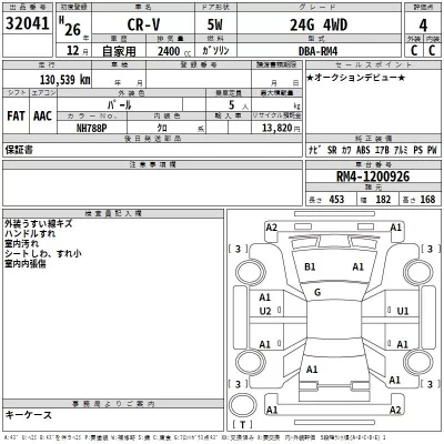 Honda CR-V  с аукциона в Японии