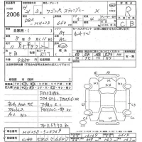 Suzuki WAGON R лот № 2006 оценка R  с аукциона в Японии 3