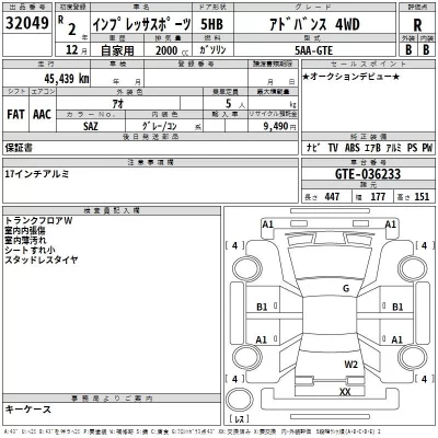 Subaru IMPREZA  с аукциона в Японии