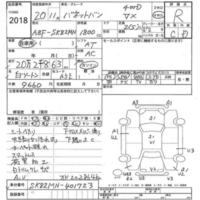 Nissan VANETTE VAN  с аукциона в Японии
