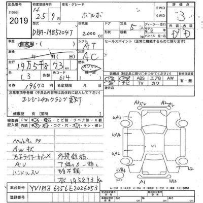 Volvo V40  с аукциона в Японии