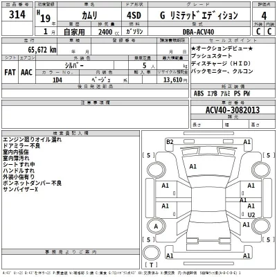 Toyota CAMRY  с аукциона в Японии