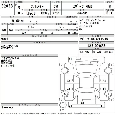 Subaru FORESTER  с аукциона в Японии