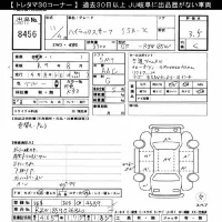 Toyota HILUX SURF лот № 8456 оценка 3.5  с аукциона в Японии 8
