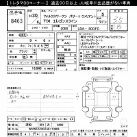 Volkswagen PASSAT VARIANT лот № 8463 оценка 3.5  с аукциона в Японии 8