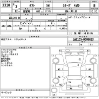Daihatsu TAFT лот № 3310 оценка R  с аукциона в Японии 2