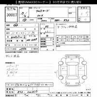 Honda CROSSROAD лот № 30007 оценка 3.5  с аукциона в Японии 8