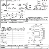 BMW 3-Series лот № 6034 оценка 3.5  с аукциона в Японии 5