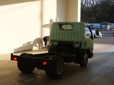 Mitsubishi CANTER  с аукциона в Японии