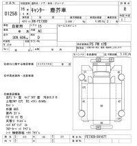 Mitsubishi CANTER лот № 1258 оценка R  с аукциона в Японии 10