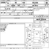 Lexus HS лот № 10006 оценка RA  с аукциона в Японии 2