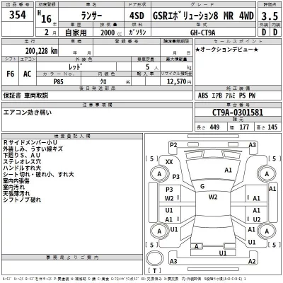 Mitsubishi LANCER  с аукциона в Японии