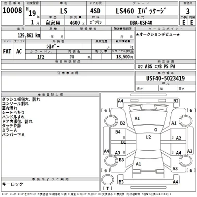 Lexus LS  с аукциона в Японии