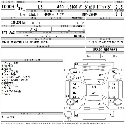 Lexus LS  с аукциона в Японии