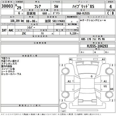 Mazda FLAIR  с аукциона в Японии