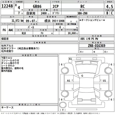 Toyota 86  с аукциона в Японии