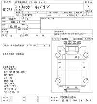 Mitsubishi CANTER лот № 1268 оценка R  с аукциона в Японии 10