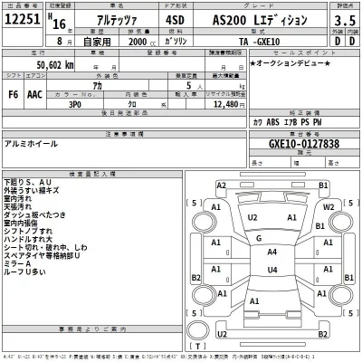Toyota ALTEZZA  с аукциона в Японии