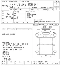 Mitsubishi FUSO TRUCK лот № 3225 оценка R  с аукциона в Японии 9