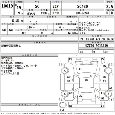 Lexus SC  с аукциона в Японии