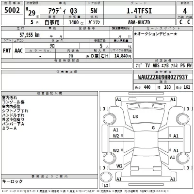 Audi Q3  с аукциона в Японии