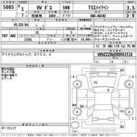 Volkswagen POLO лот № 5005 оценка 3.5  с аукциона в Японии 2