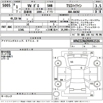 Volkswagen POLO  с аукциона в Японии