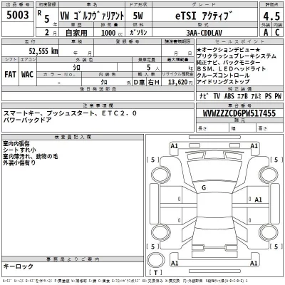 Volkswagen GOLF VARIANT  с аукциона в Японии