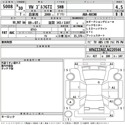 Volkswagen GOLF  с аукциона в Японии